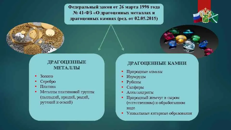 В Российской Федерации принадлежность янтаря к драгоценным камням закреплена и в… — фото 2