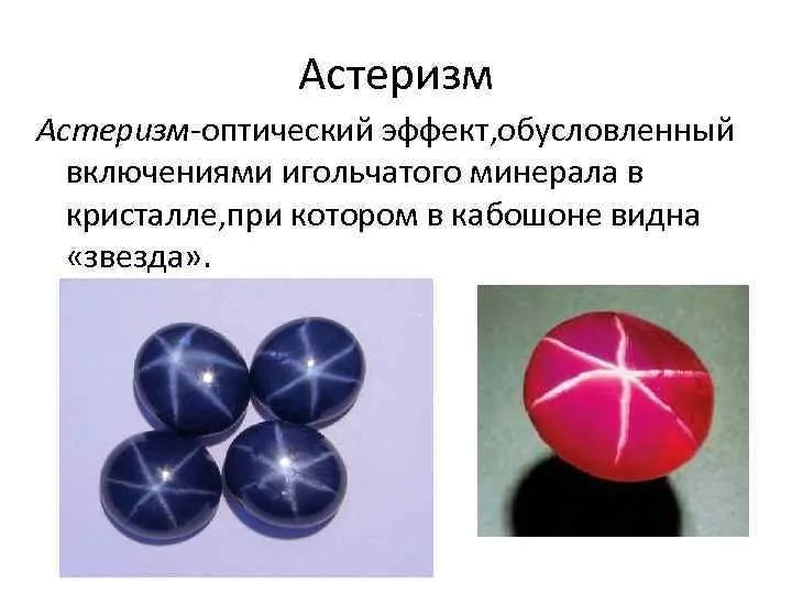 «Астеризм» («The Star Effect»-«Аsterism») —(от древнегреческого ἀστήρ (astḗr) "з… — фото 1