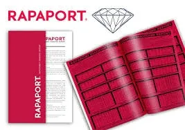 Цены на бриллианты в июне продолжили падать - Rapaport