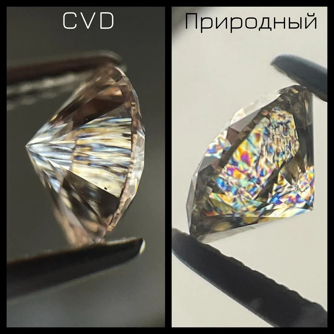 >CVD (Chemical Vapor Deposition) – метод выращивания алмаза способом химического…