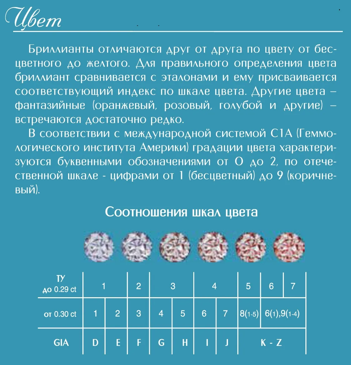 ЦВЕТ БРИЛЛИАНТА — фото 6