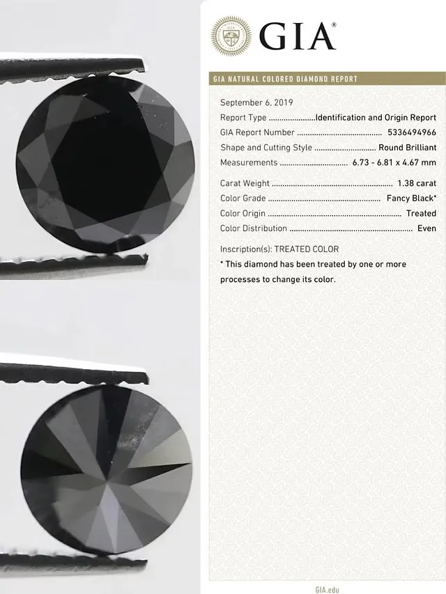 Природные черные алмазы (Fancy Black diamonds) имеют точно такое же происхождени… — фото 2