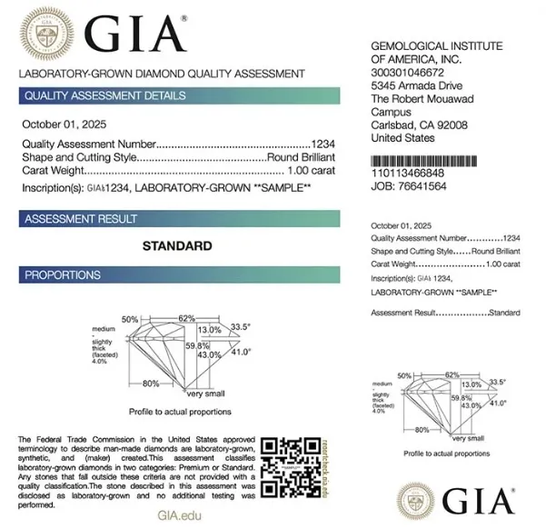 Геммологический институт Америки (GIA) обнародовал подробности своих новых крите… — фото 1