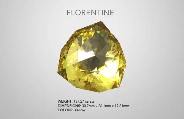 Легендарный «Флорентийский бриллиант» (« Florentine Diamond») — светло-желтый др… — фото 1
