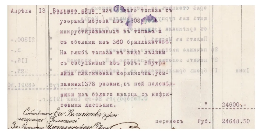 На аукционе «Christie's», в Лондоне 2 декабря было продано «Зимнее яйцо» К. Фабе… — фото 4