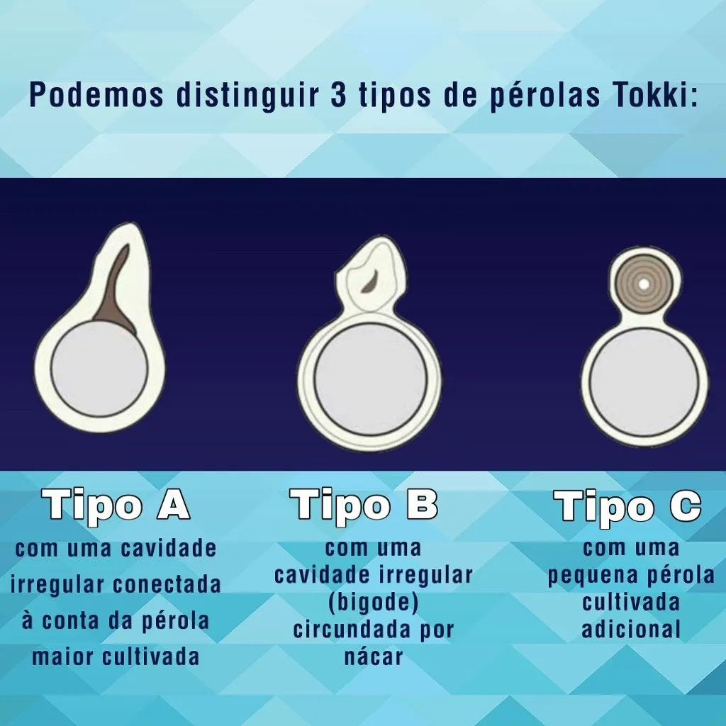 Что такое «жемчуг Токки»? — фото 4
