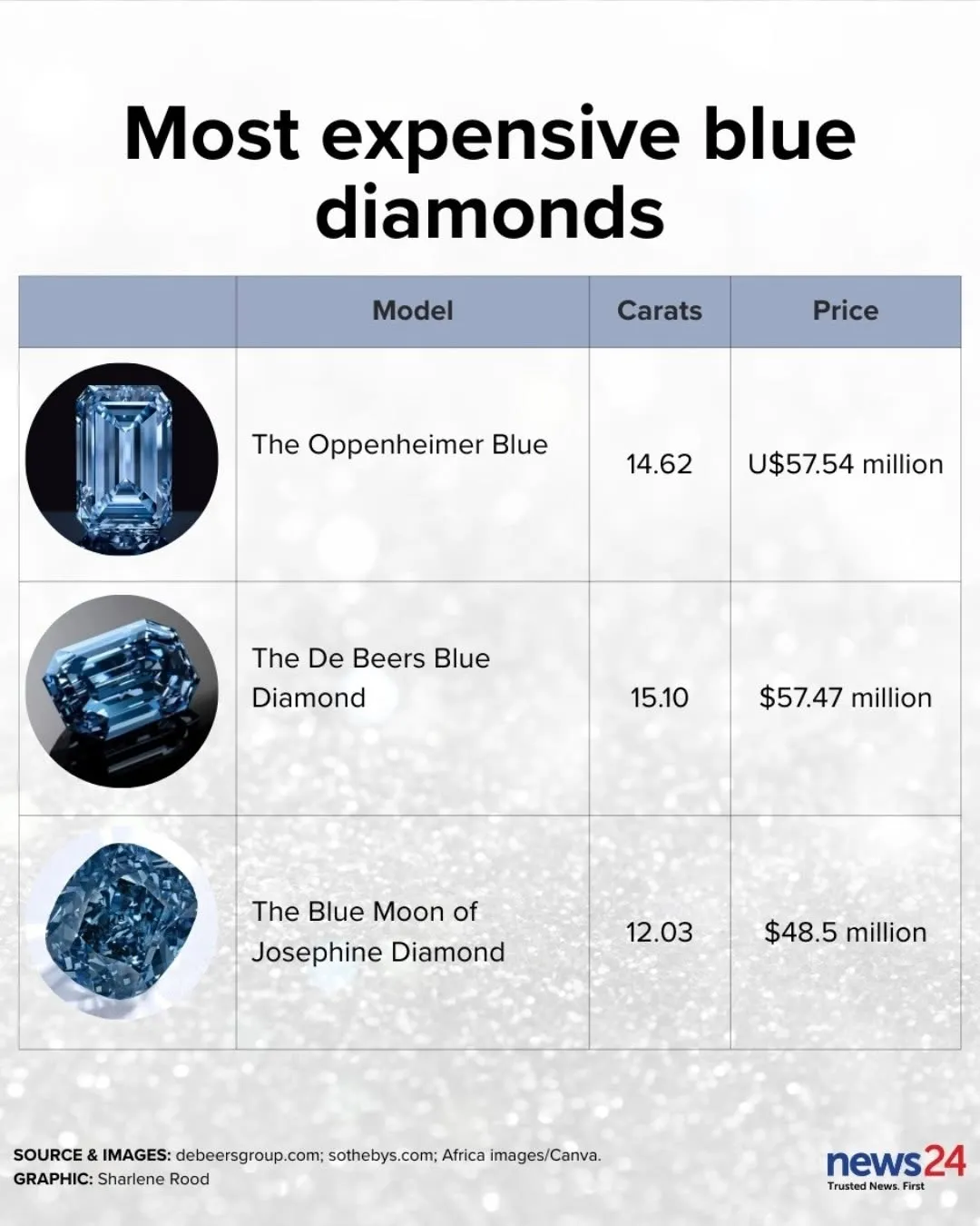 Компания «Petra Diamonds» обнаружила на своем руднике Куллинан, в Южной Африке, … — фото 3