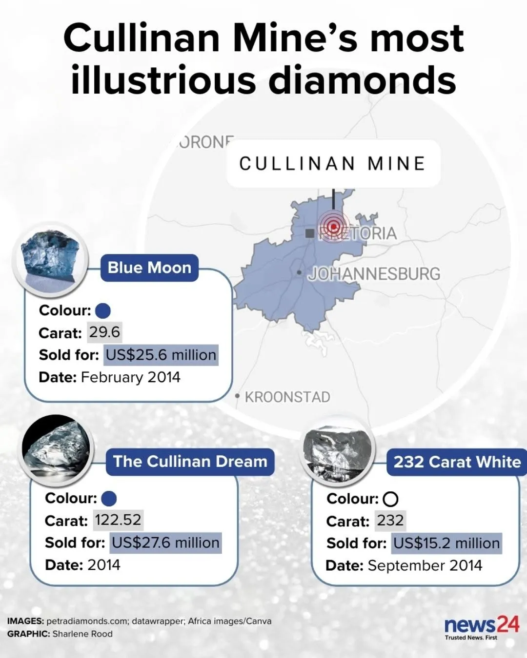 Компания «Petra Diamonds» обнаружила на своем руднике Куллинан, в Южной Африке, … — фото 4