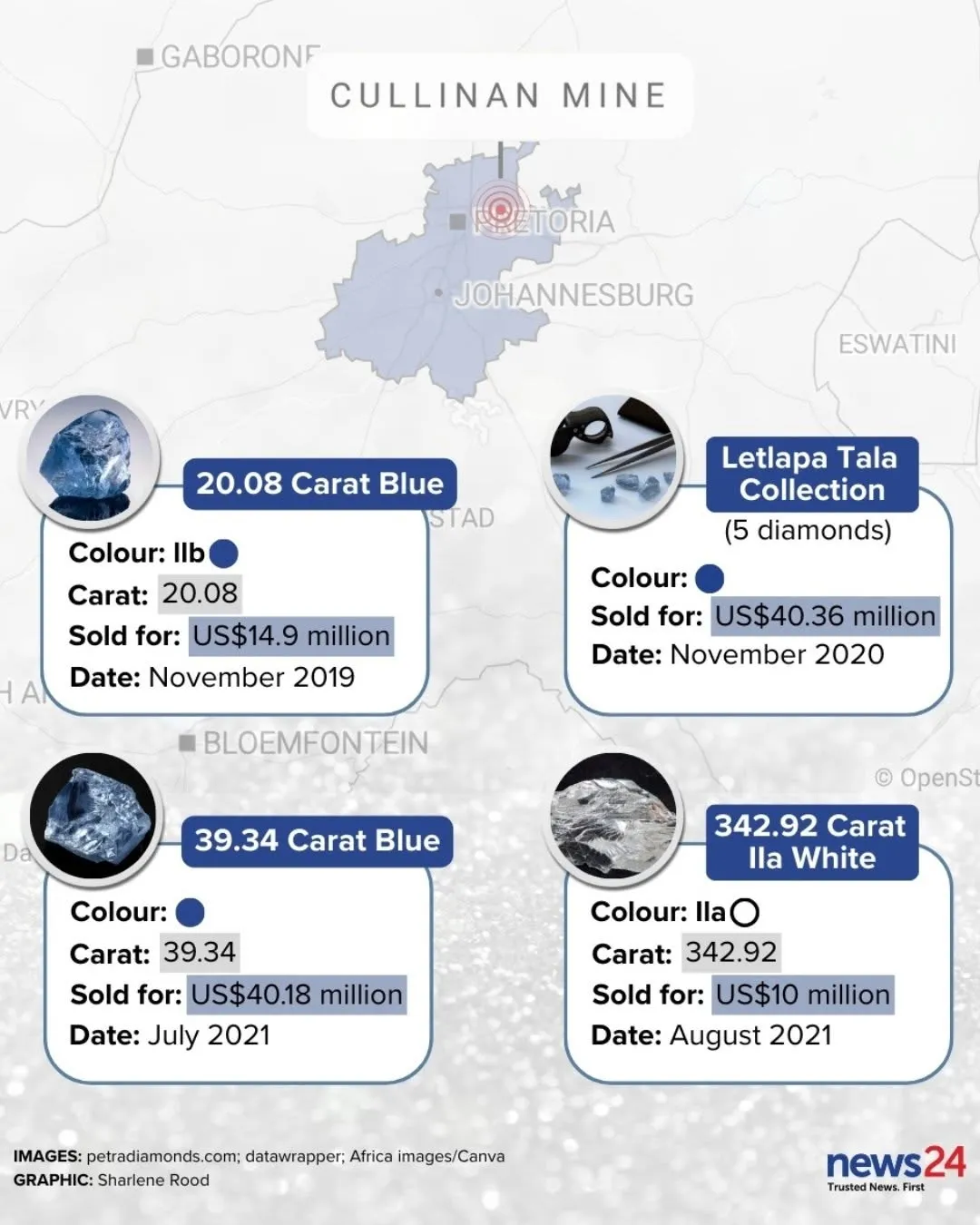 Компания «Petra Diamonds» обнаружила на своем руднике Куллинан, в Южной Африке, … — фото 5