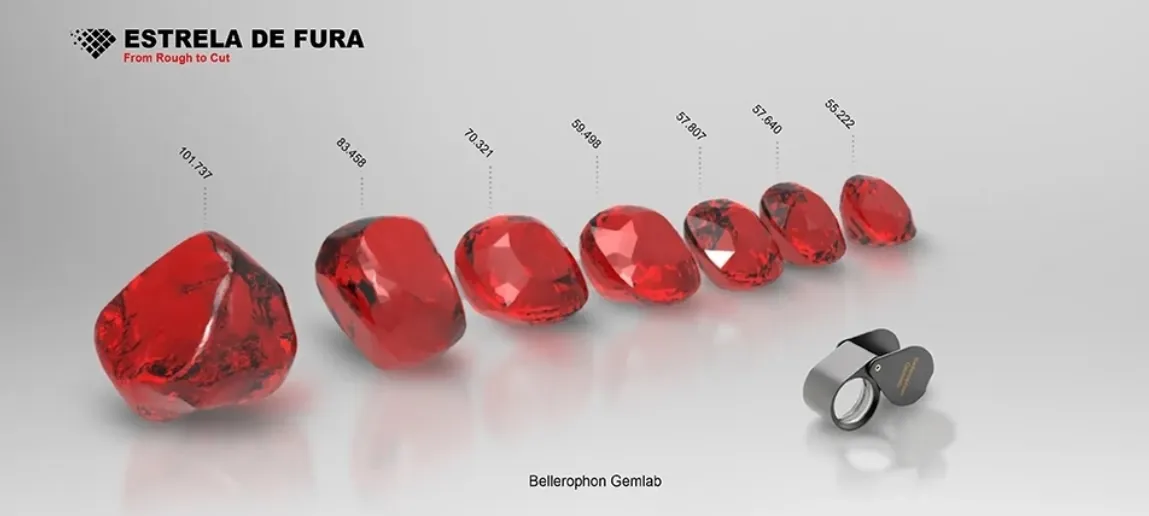 «Estrela de Fura» — рубин, весом 101 карат, и в своей необработанной форме счита… — фото 4