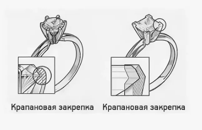 Ювелирные украшения всегда были больше, чем просто аксессуары. Они – отражение с… — фото 2