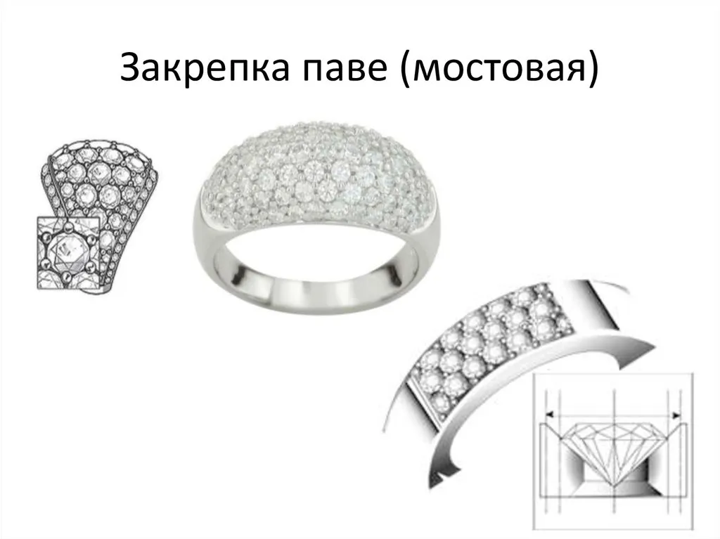 Ювелирные украшения всегда были больше, чем просто аксессуары. Они – отражение с… — фото 3