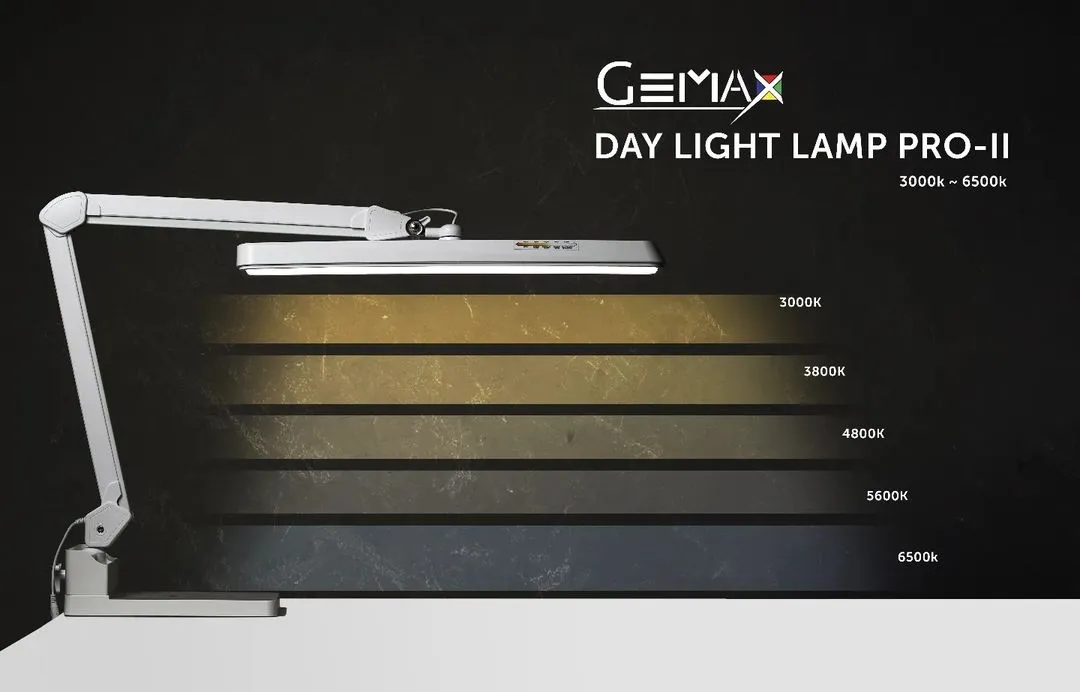 Представляем новую лампу дневного света Gemax iLED Pro-II-GEM.