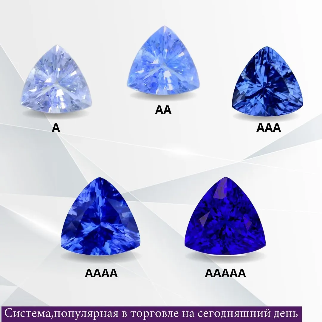 Как оценивают Танзаниты? — фото 3